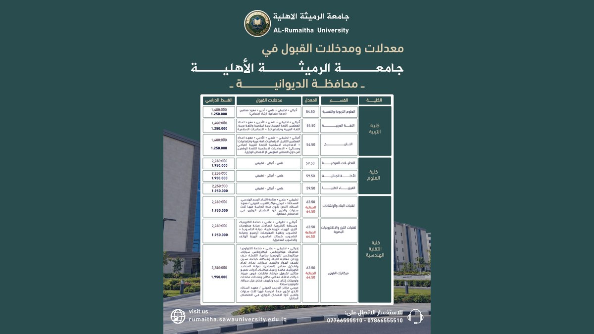 Admission averages, entry streams and tuition for 2026–2027